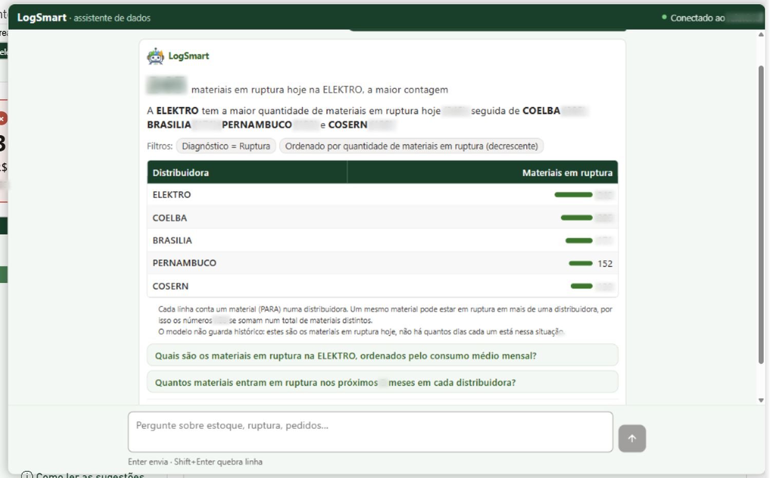 LogSmart respondendo ao planejador